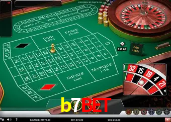 Descubra a Essência do b7bet: Nossa História e Compromissos